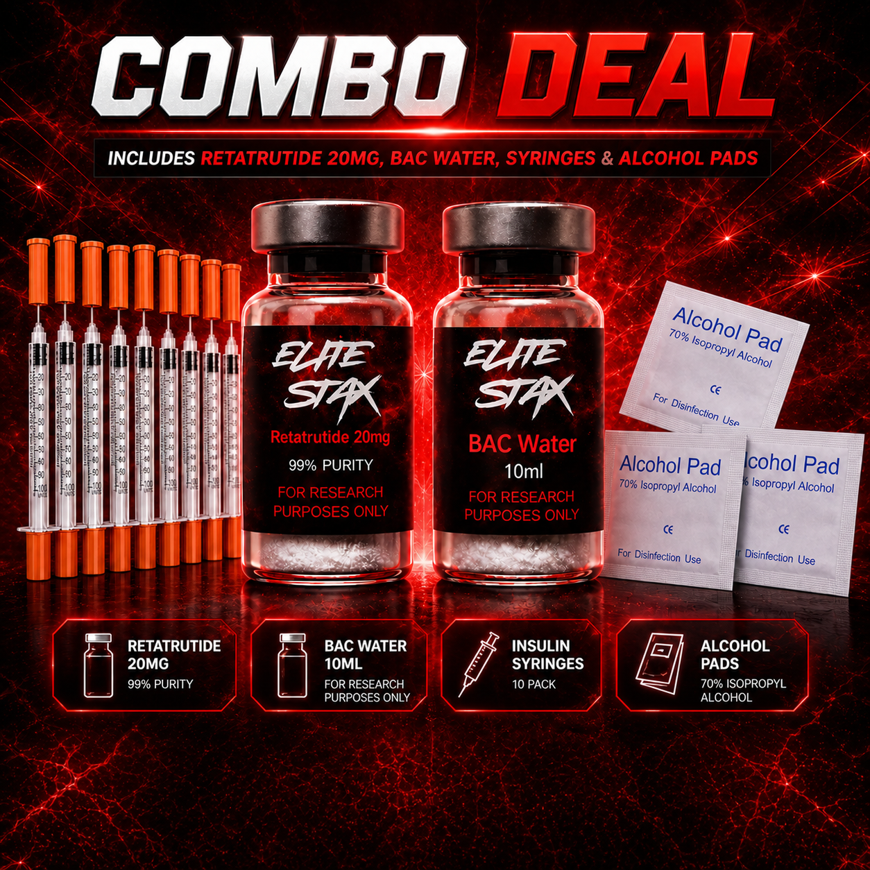 Retatrutide Combo Deal
